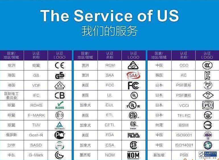 青海ISO9001认证费用 性价比高