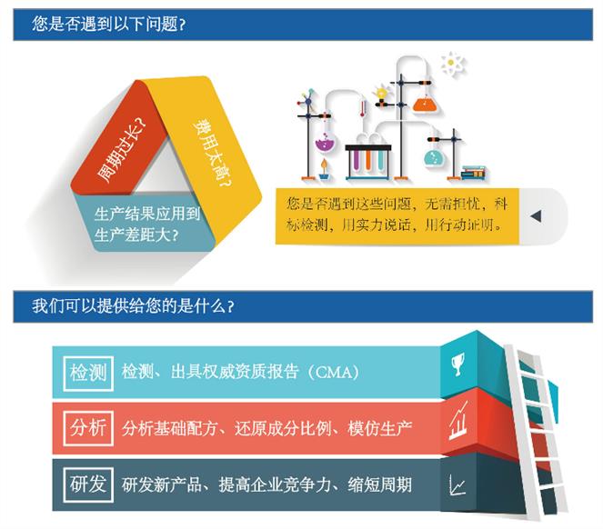 廊坊KC认证查询 深圳市凯欧检测技术有限公司