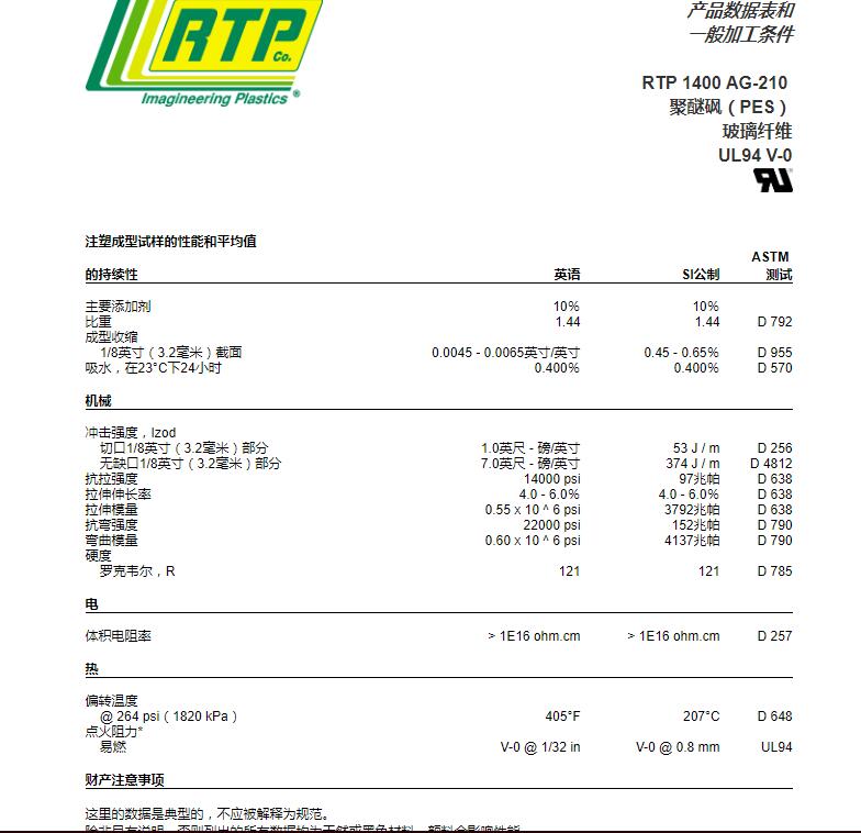 PES 1482 N TFE 15 RTP塑料含税