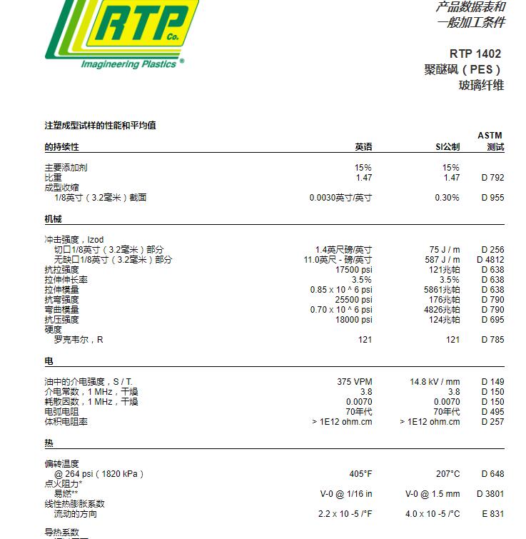 PES 1401 L RTP物性性能