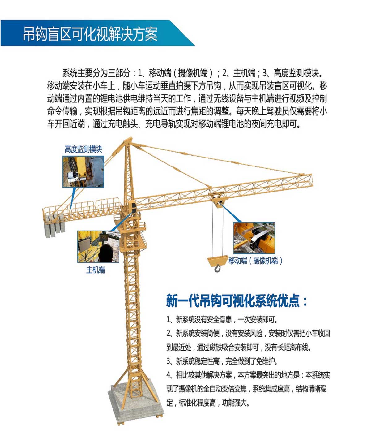 锡林郭勒盟塔机吊钩可视化生产厂家 吊钩可视化安装视频 低能耗免维护 智能化