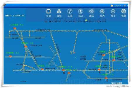 矿用系统建设