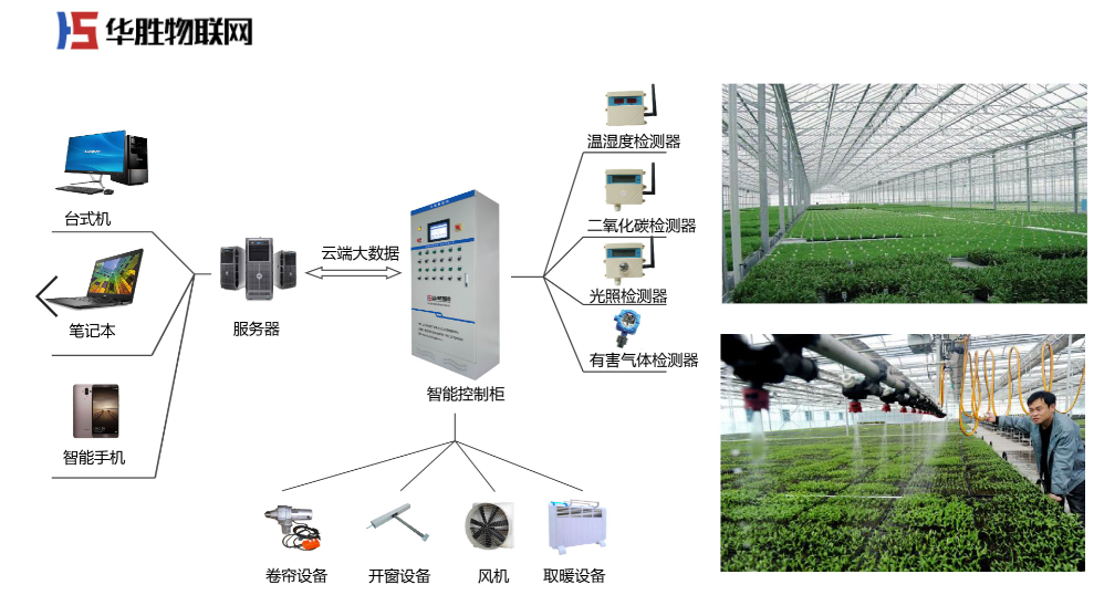 吉林温室自动化控制 吉林智慧农业物联网系统