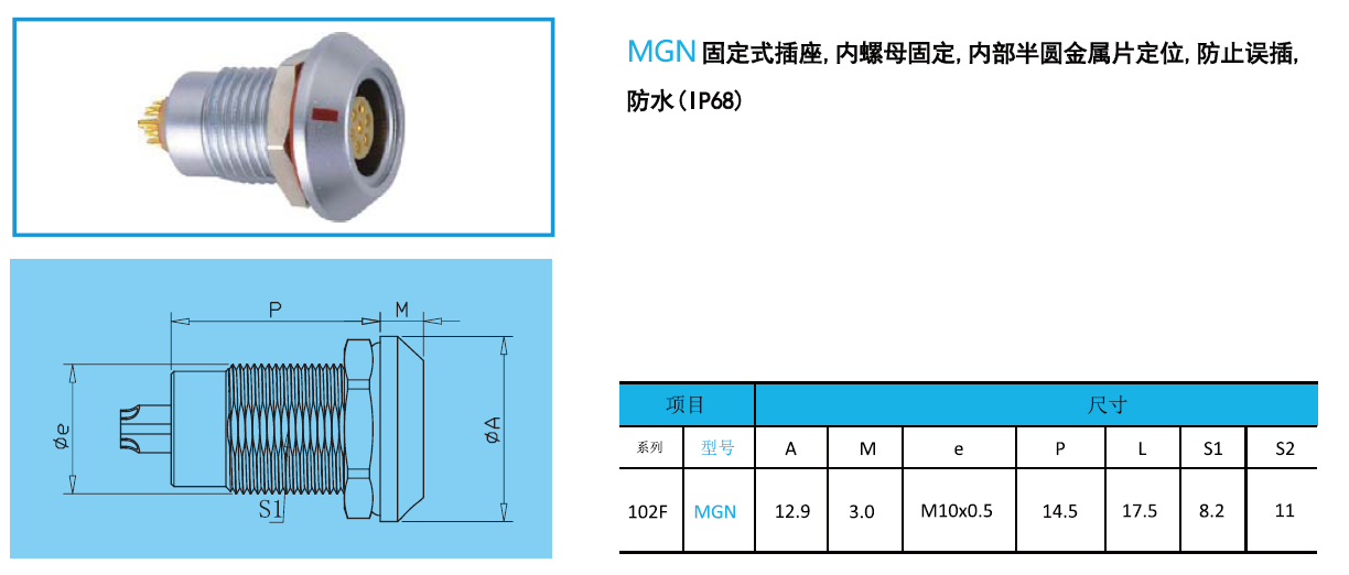 F系MGN面板安装固定式防水插座