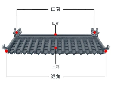 保山海洋蓝树脂瓦厂家产地一手货源