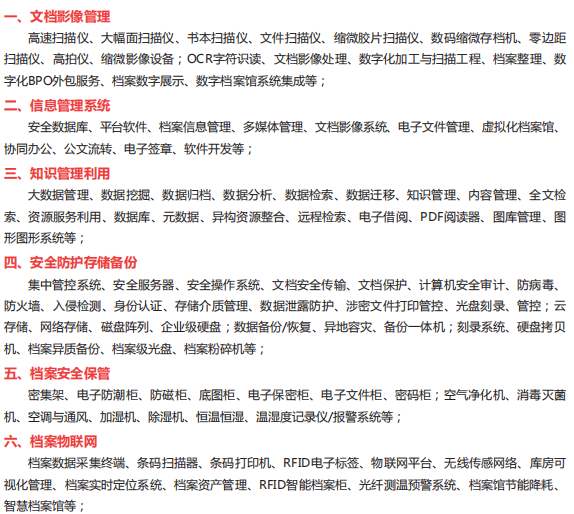 上海温湿度记录仪报警系统档案展览会