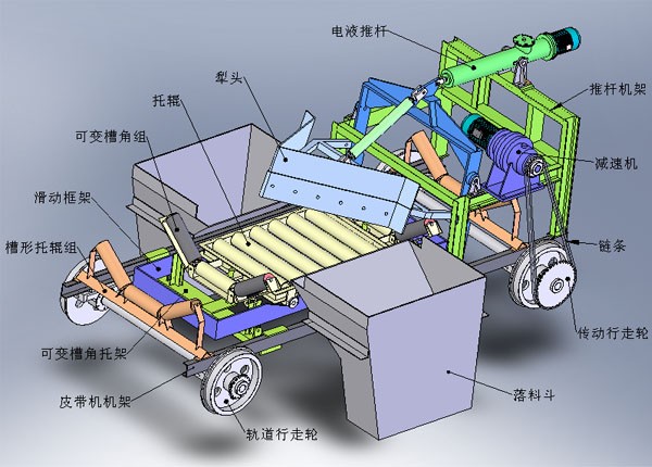 北京耐热电液动犁式卸料器