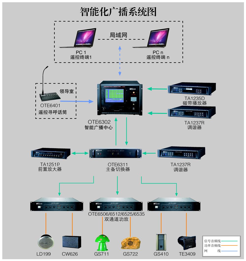 惠州设备运维，设备维修，IT，网络运维，专业十年
