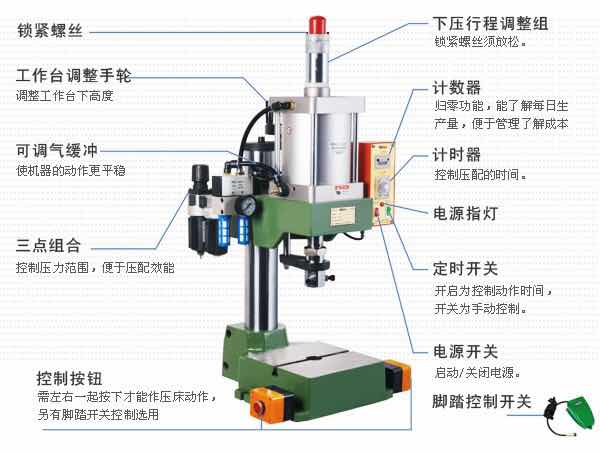 供应苏州昆山无锡气动冲床,上海气动压机，苏州气动压机，昆山气动压机