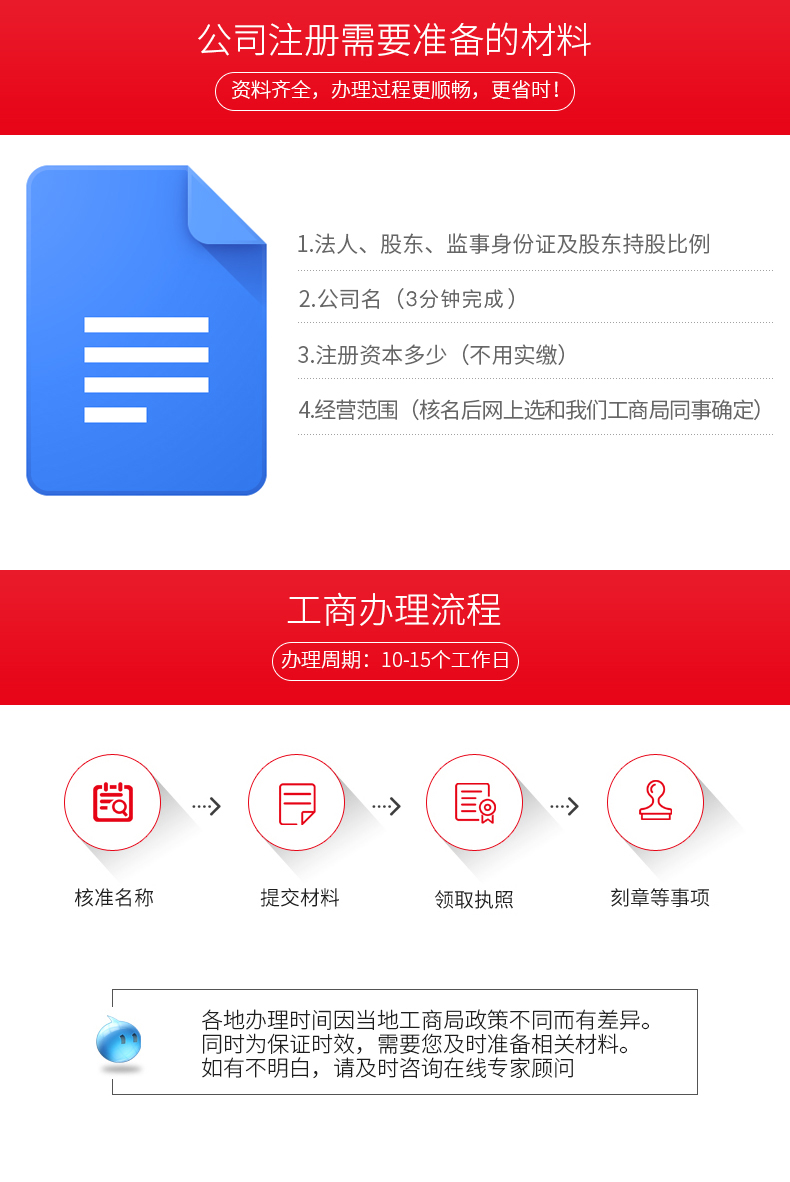 望牛墩营业执照代办有哪些好处