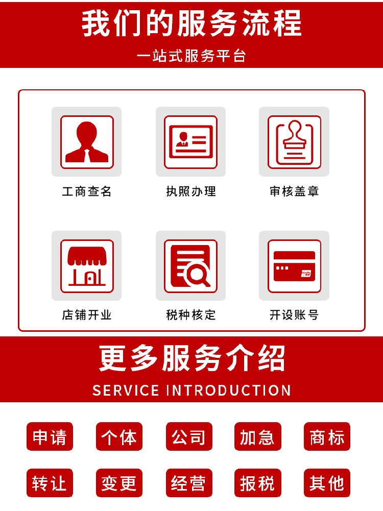 凤岗企业执照代办流程及手续