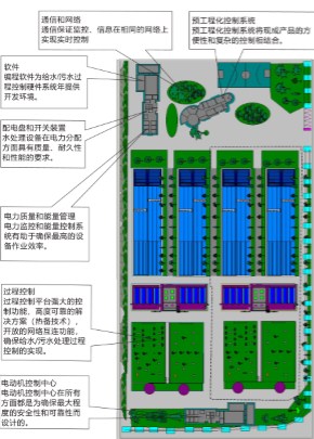 安徽水厂自动化控制厂家报价 服务至上 深圳市智德森自动化技术供应