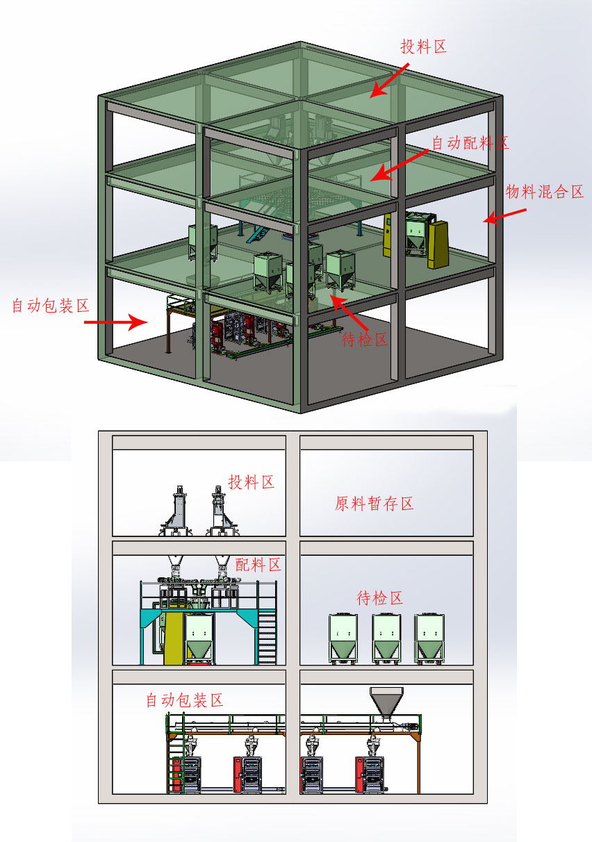 南京獸藥生產線設備廠家 獸藥消毒劑