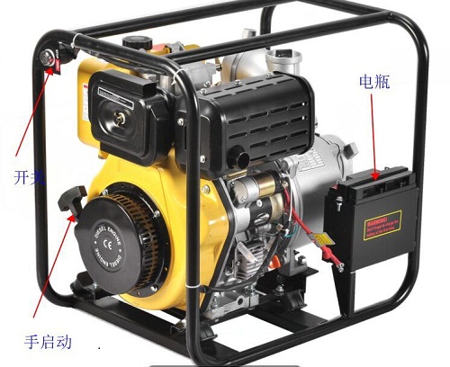 4寸柴油机电启动水泵​