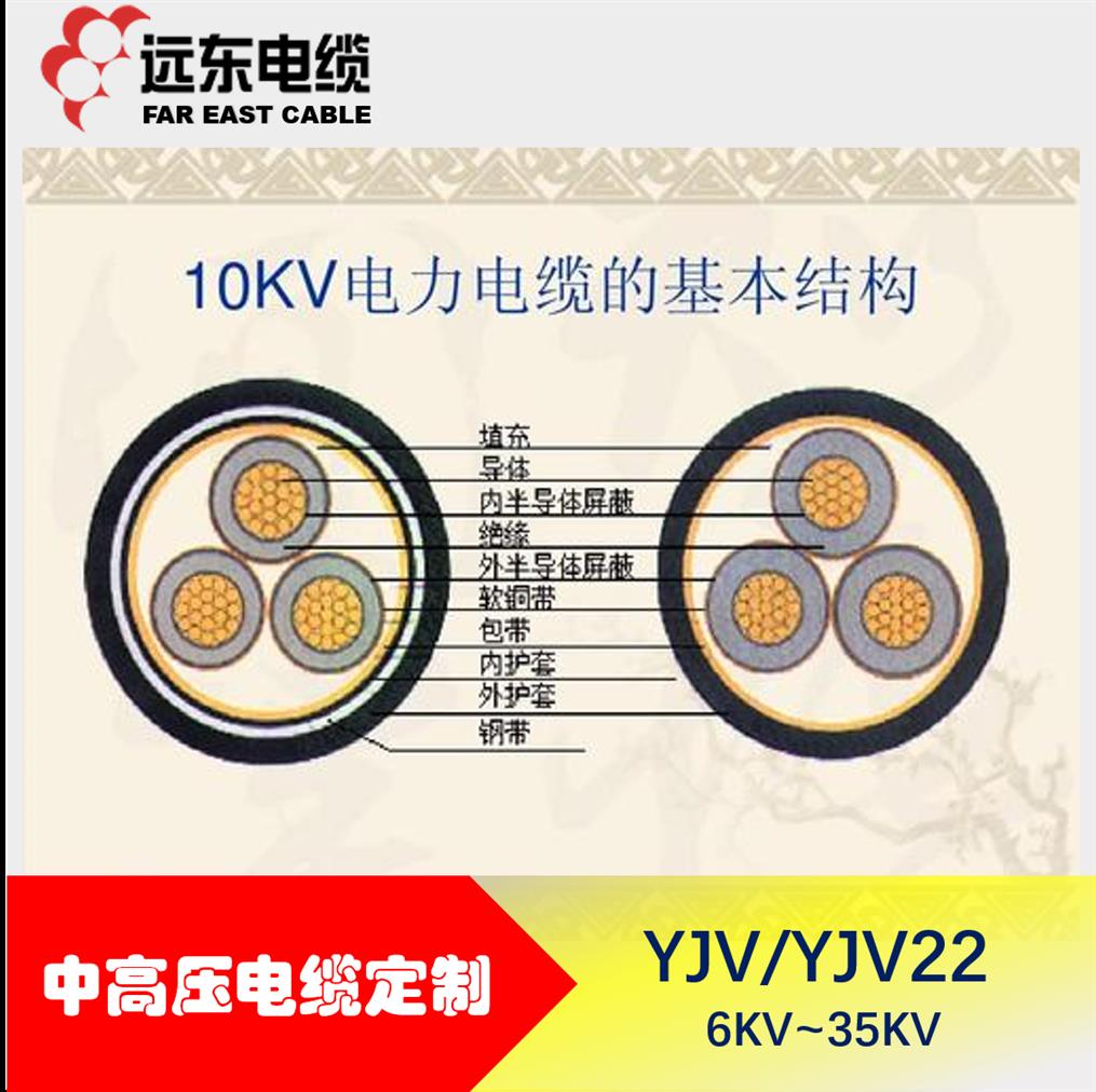 上海远东电力电缆经销商 欢迎来电咨询