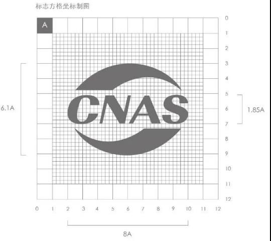 CNAS认可实验室申请需要资料，ISO17025体系运行时间，CNAS申请办理