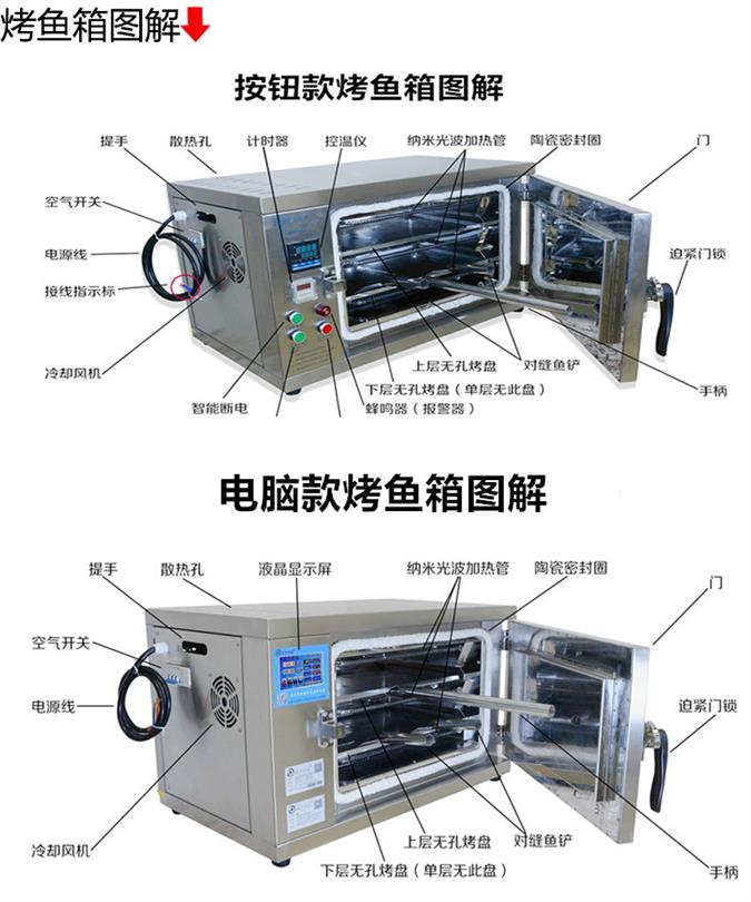 鞍山不锈钢电烤鱼箱商用厂家实拍图片和视频