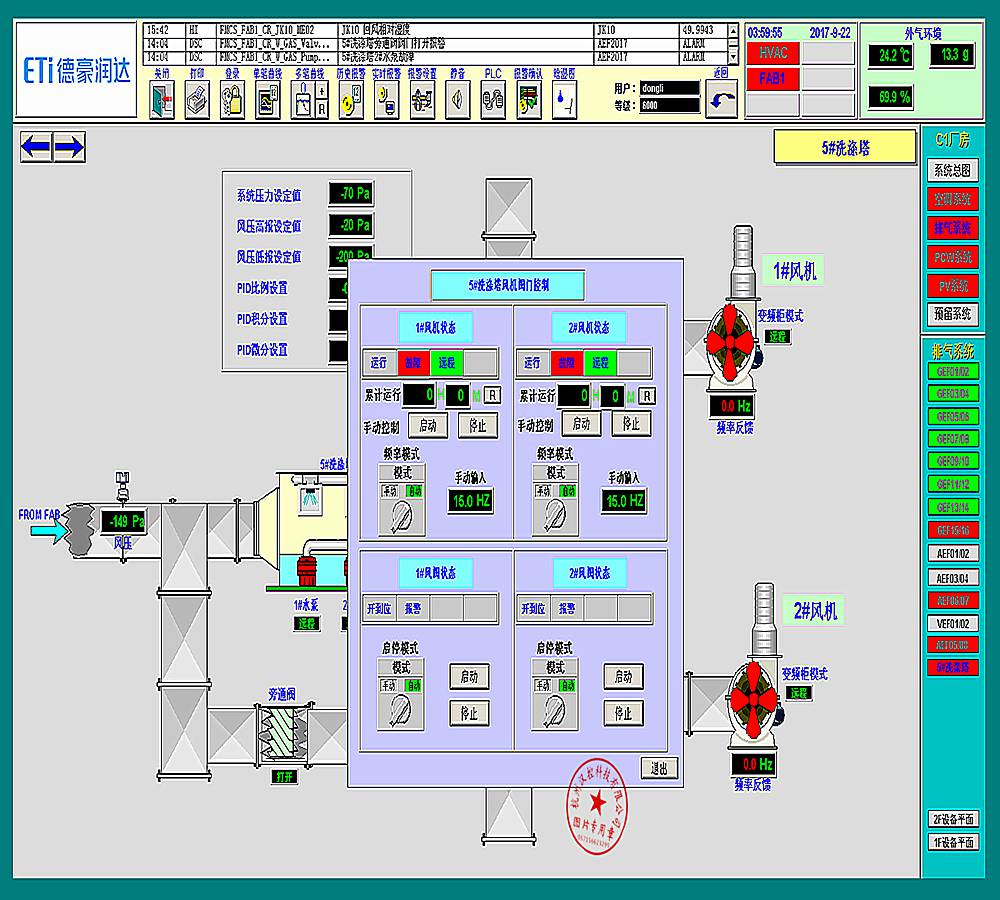 废气处理西门子plc smart自控系统氨气处理控制系统电气柜