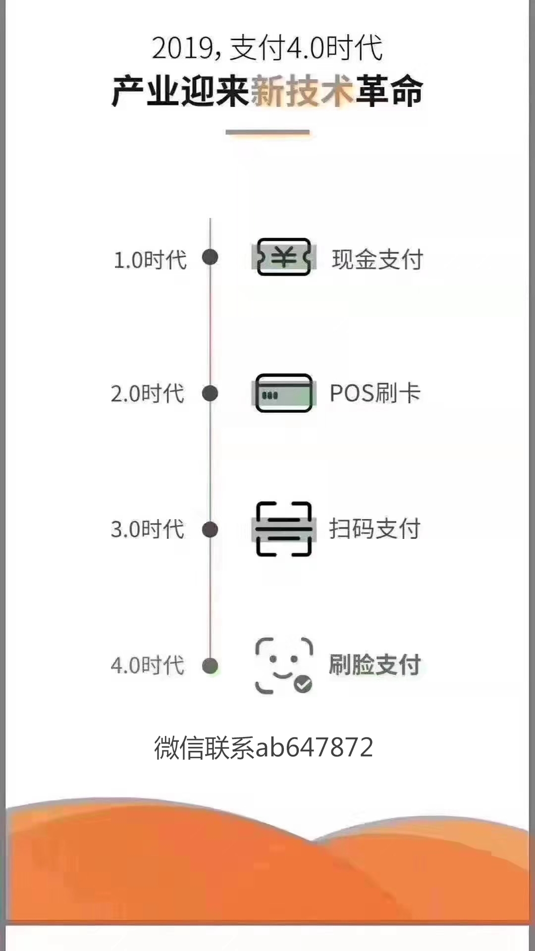 刷脸支付服务商怎么申请，利润官方直接结算