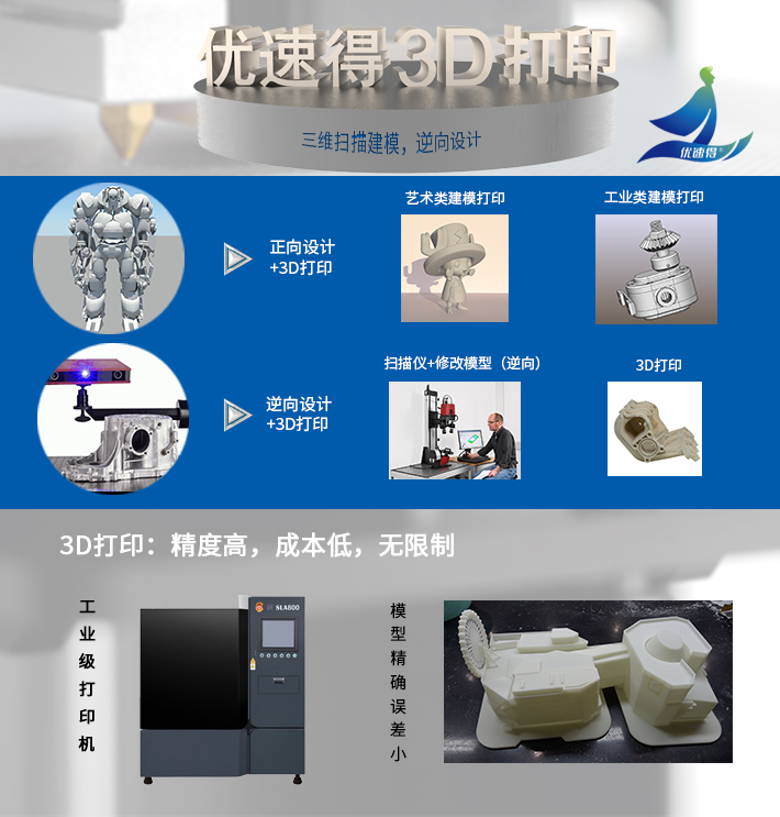北京直销工业级3D打印机