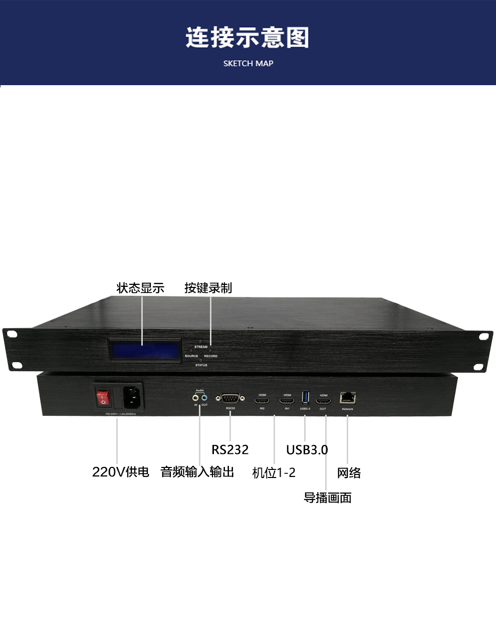 3路校园录播一体机4K**清低延时导播点播直机视频编码器SDI HDMI编码器