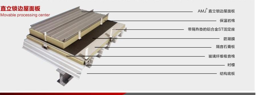 宁波65-400铝镁锰板可以做扇形