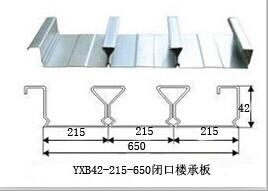 闭口楼承板出售 YXB65-185-555闭口楼承板