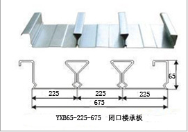 北京闭口楼承板 YXB65-254-762闭口楼承板