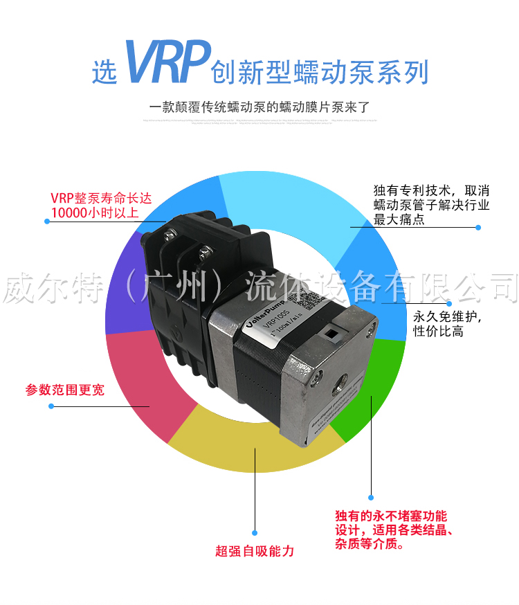 蠕动泵 *不用换管子的VRP微型蠕动泵 完全免维护
