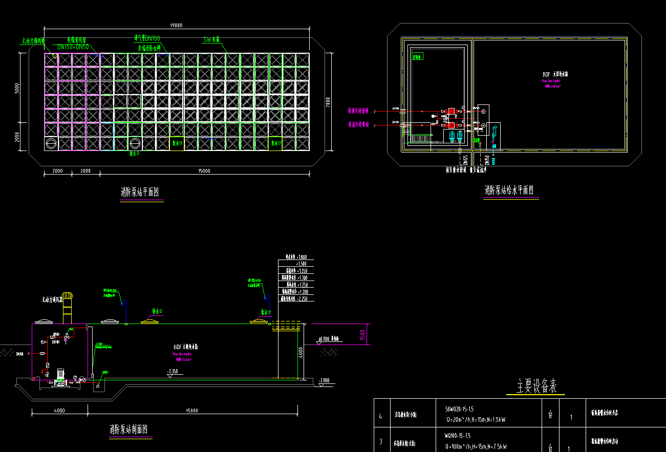 南京东区装配式bdf消防泵站一体化水箱图纸确定