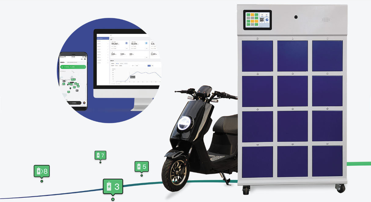 电动车锂电池智能换电柜解决方案