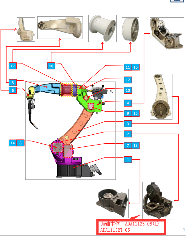 松下机器人系统ADB12008T01焊接UA轴本体