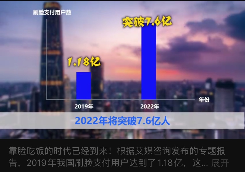 刷脸支付的未来趋势怎么样前景好不好