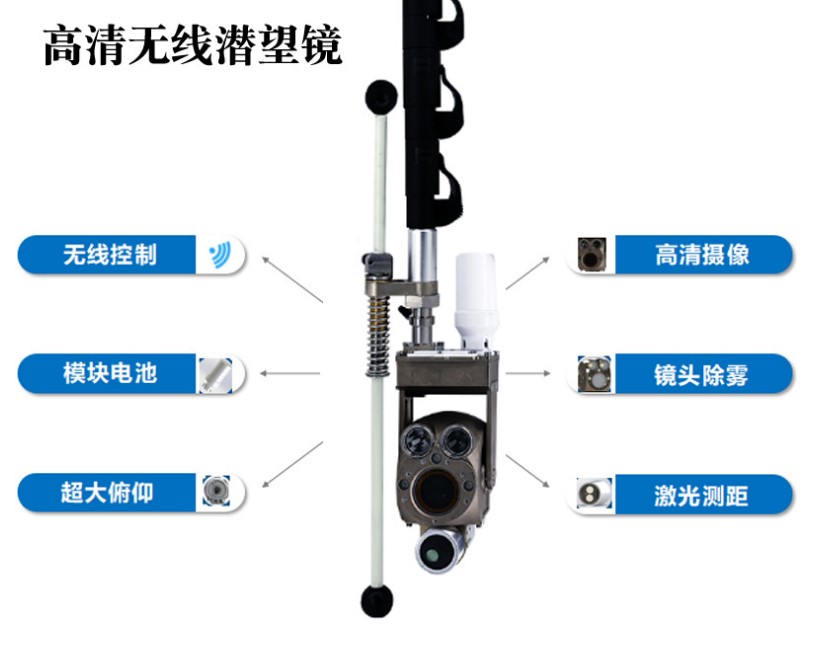 供应江浙沪等地区雨水管道疏通检测设备潜望镜QV