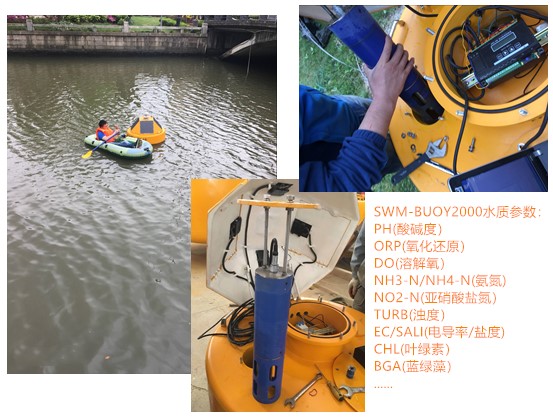 SWM-BUOY2000浮标水质监测设备