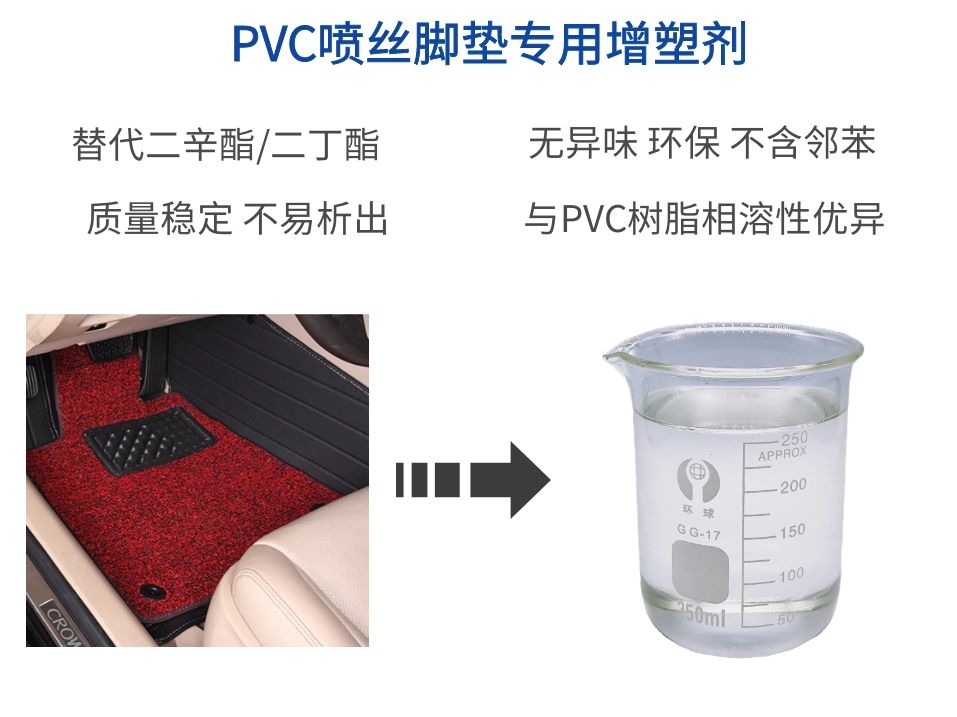 pvc造粒**柔软助燃增塑剂 无色无味环保无毒