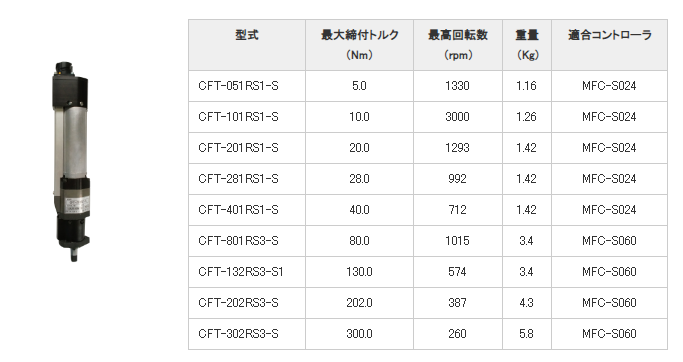 DDK电动拧紧机CFT-202RS3-S