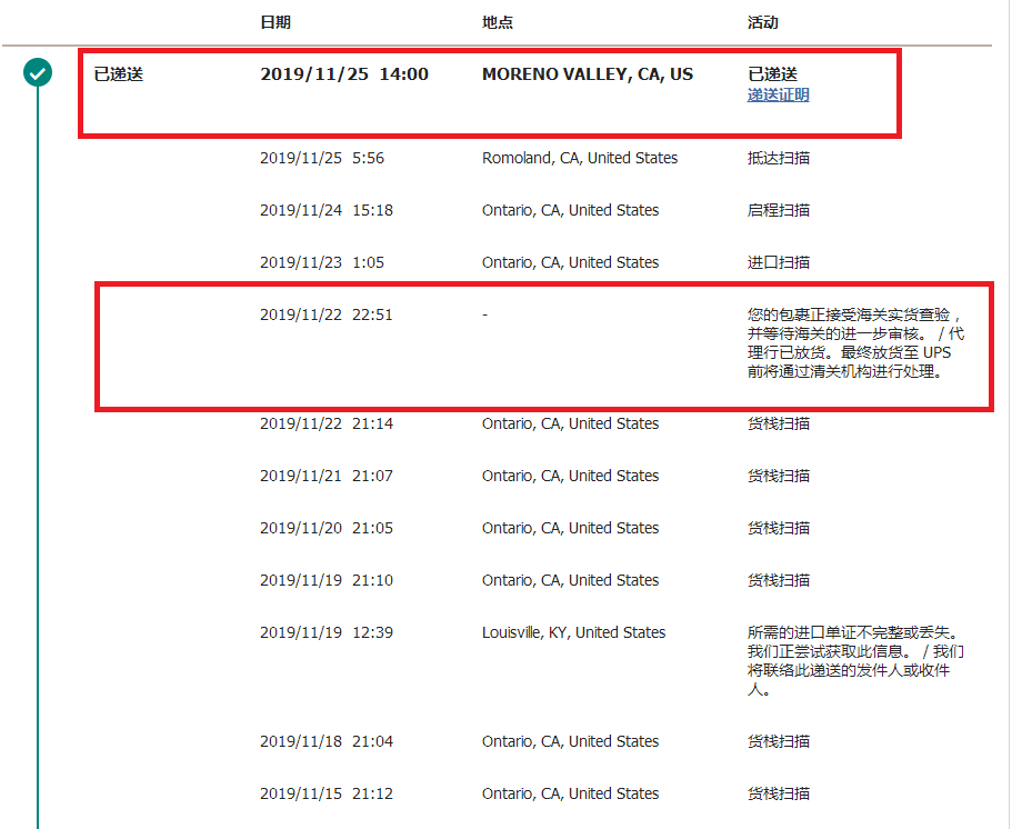 快递货物到英国德国亚马逊被扣该怎么处理，提供快递清关服务