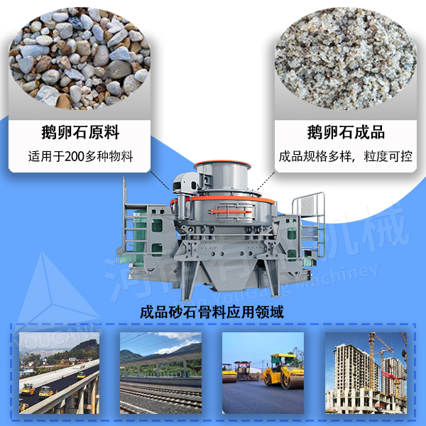 时产150吨石头制砂生产线 高效耐磨刀头碎石机