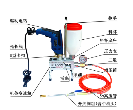 DH-999微型电动高压单液注浆机
