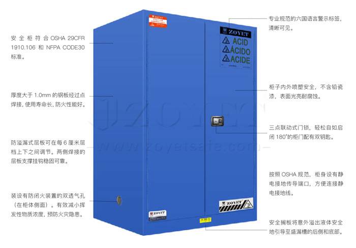 工业安全存储柜 易燃物品存储柜 45加仑安全柜