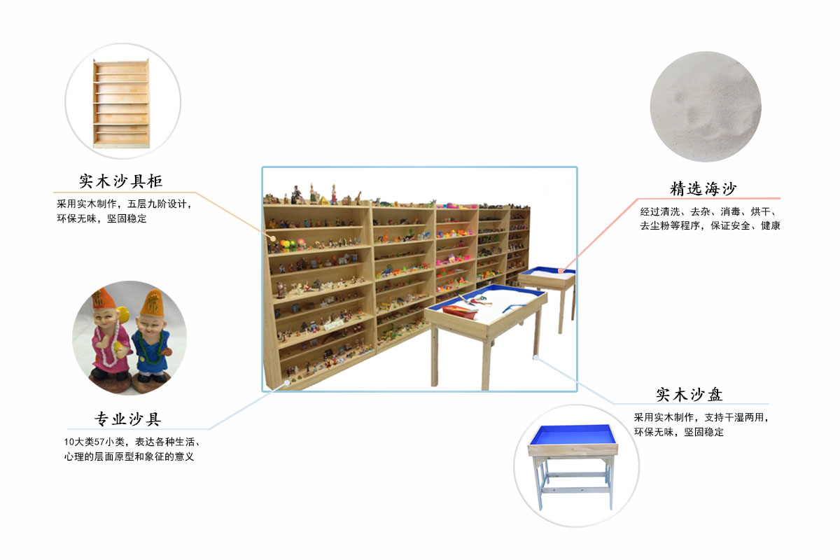 智心心理沙盘3000型团体版厂家供应，心理设备报价