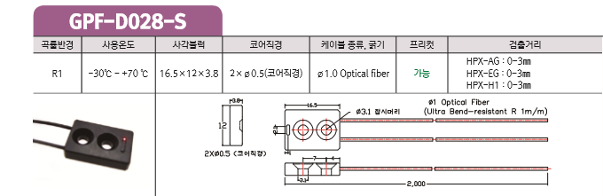 厦门韩国FASYSTEM传感器 反射器 个性定制 价格实惠