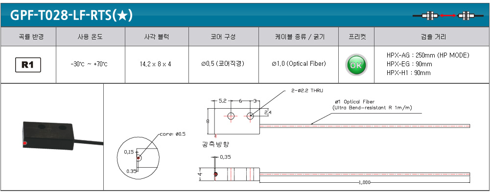 西安韩国FASYSTEM传感器规格