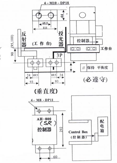 南京安全光栅规格 安全开关 天津鹏源机械设备销售有限公司