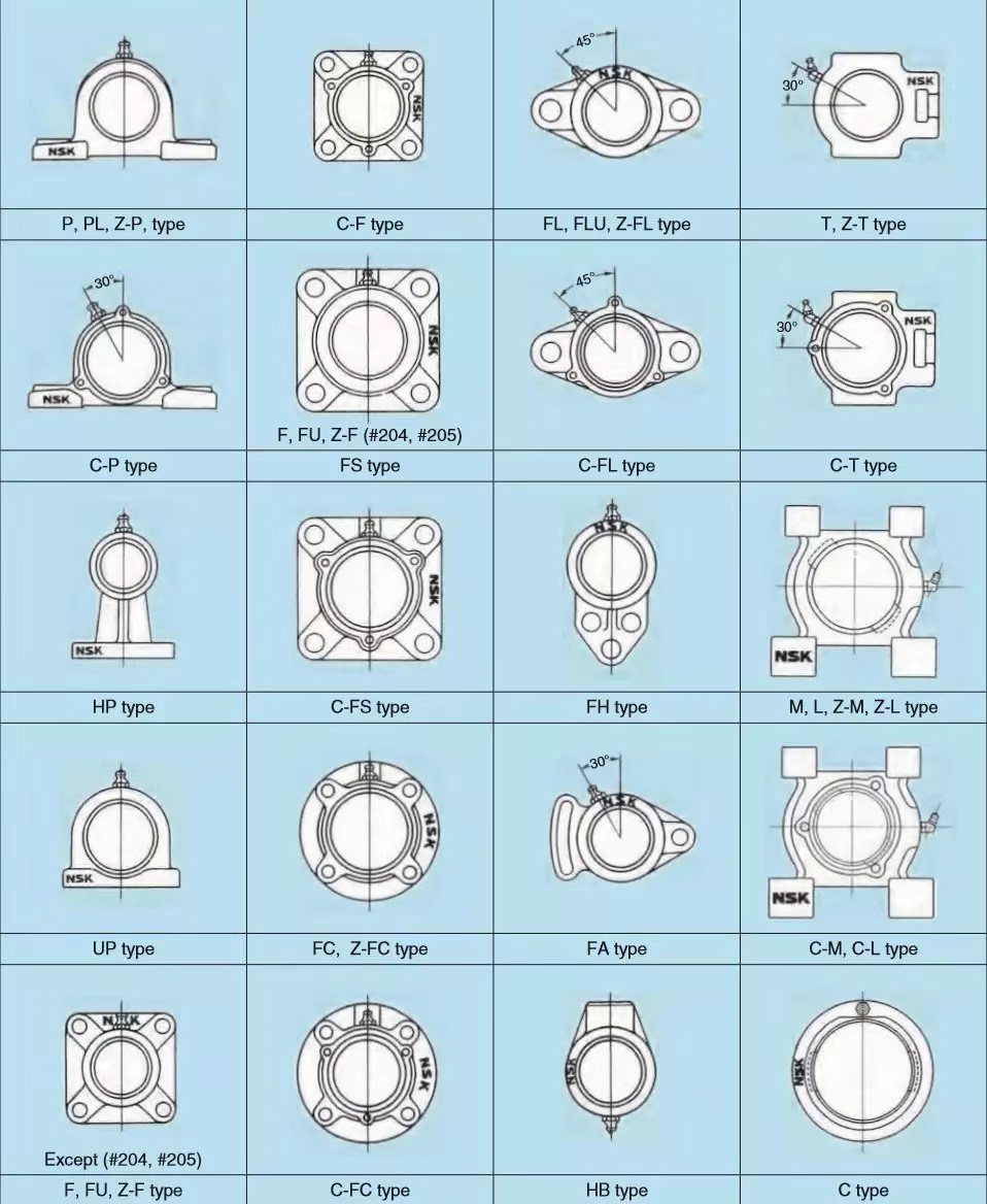 授權代理商 焦作瓦軸軸承代理商