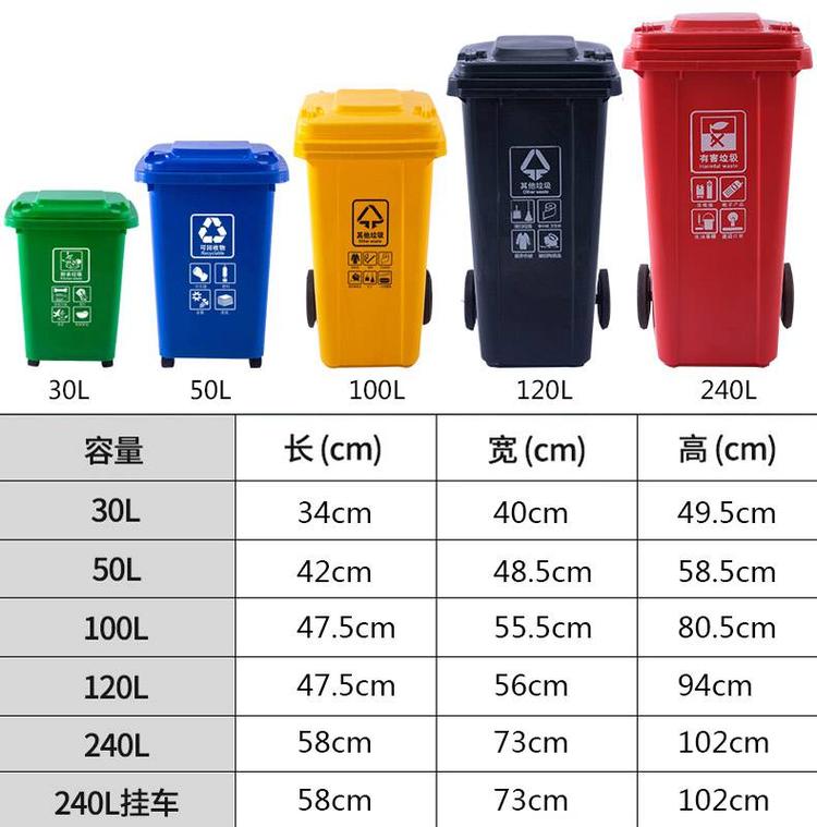 南京分类垃圾桶费用