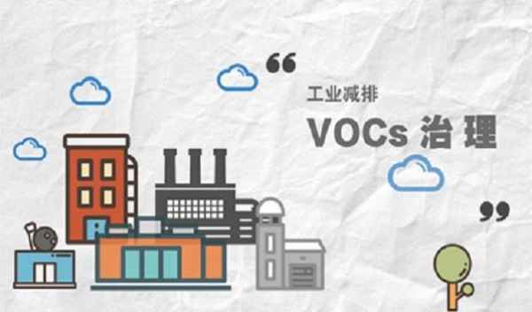 VOCs治理设备销售