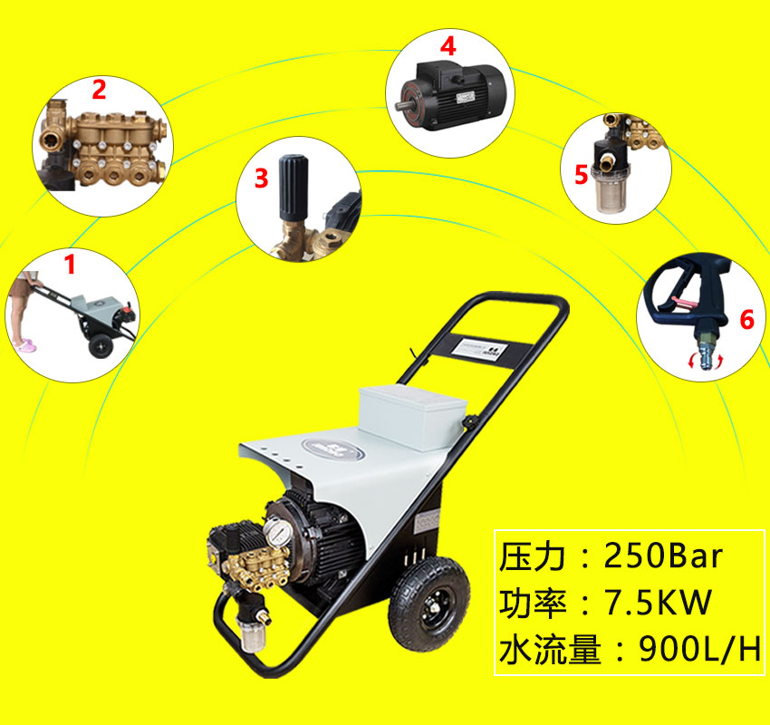 高压清洗机压力250公斤可用于地面清洗除垢