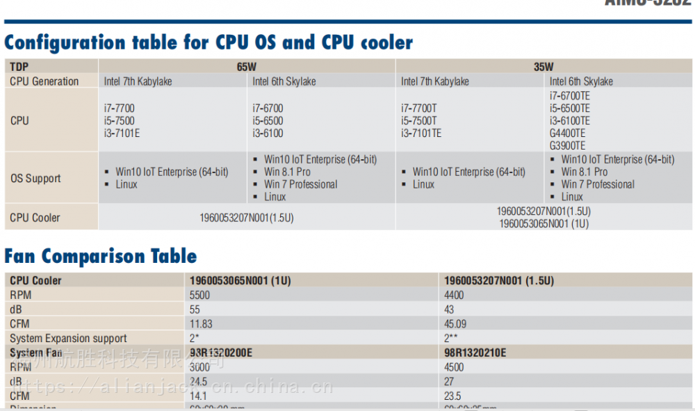 AIMB-705研华上六代CPU工业母板